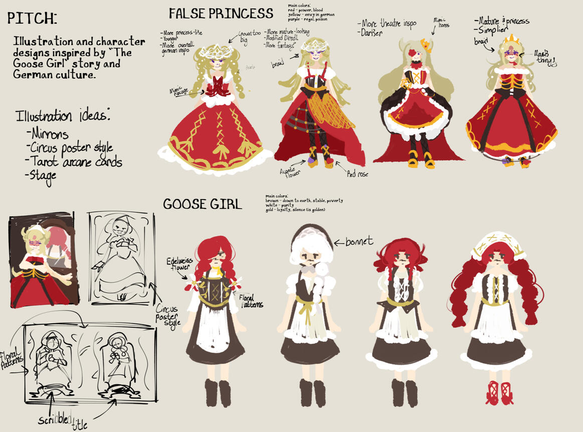 SCAD Class Final [ 2025 ]